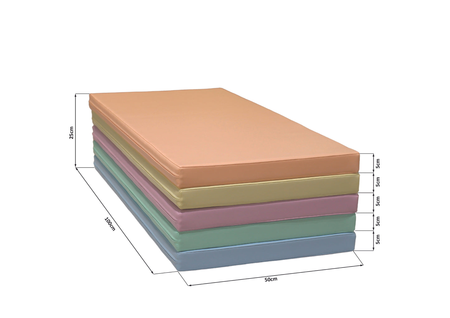 Play Mats - Children's Soft Play