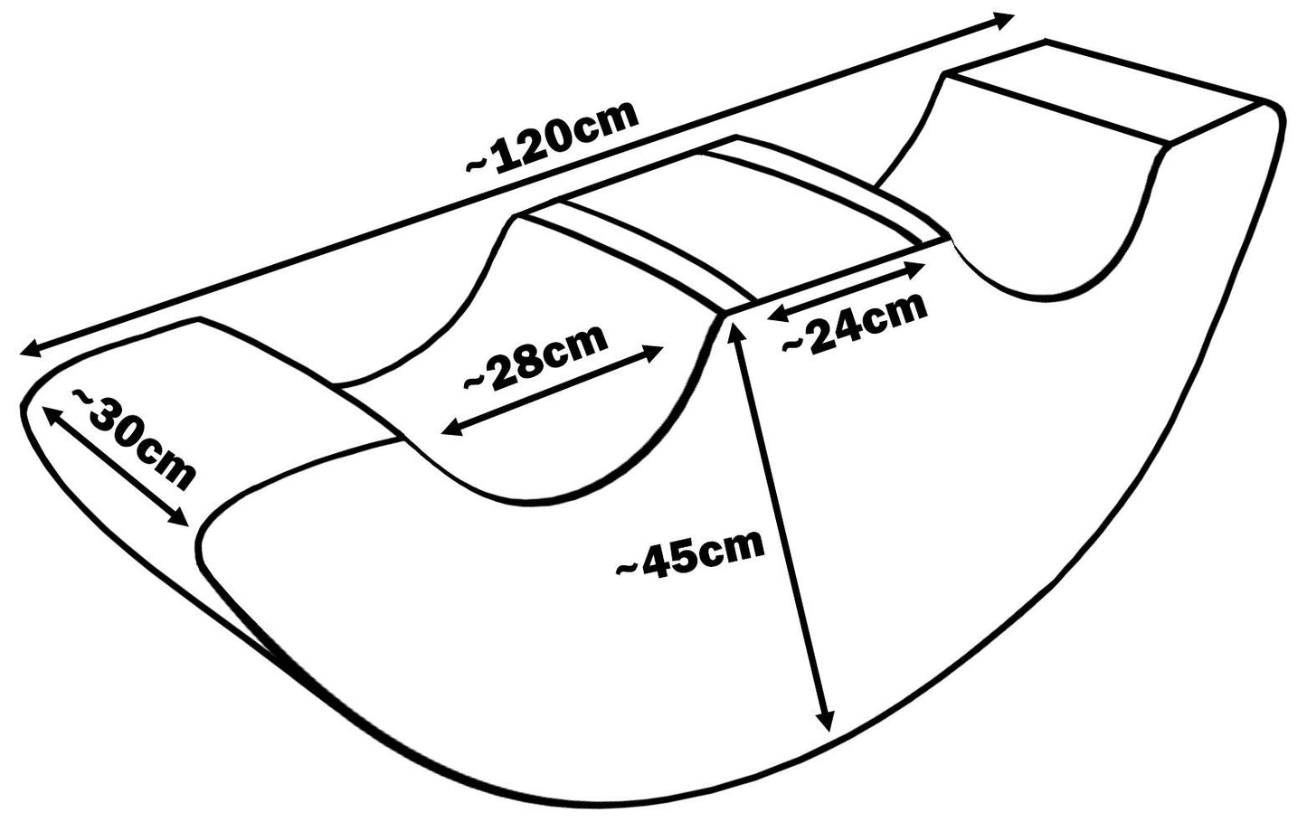 Soft Play Rockers - Measurements